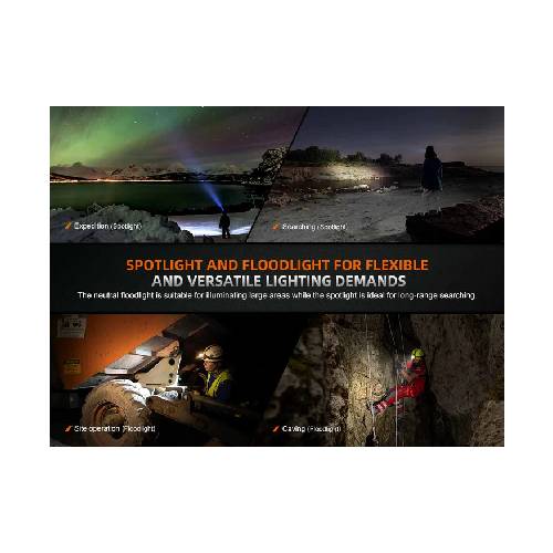 Fenix HM75R LED Headlamp