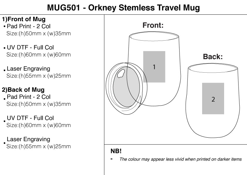 300ml Orkney Stemless Travel Mug