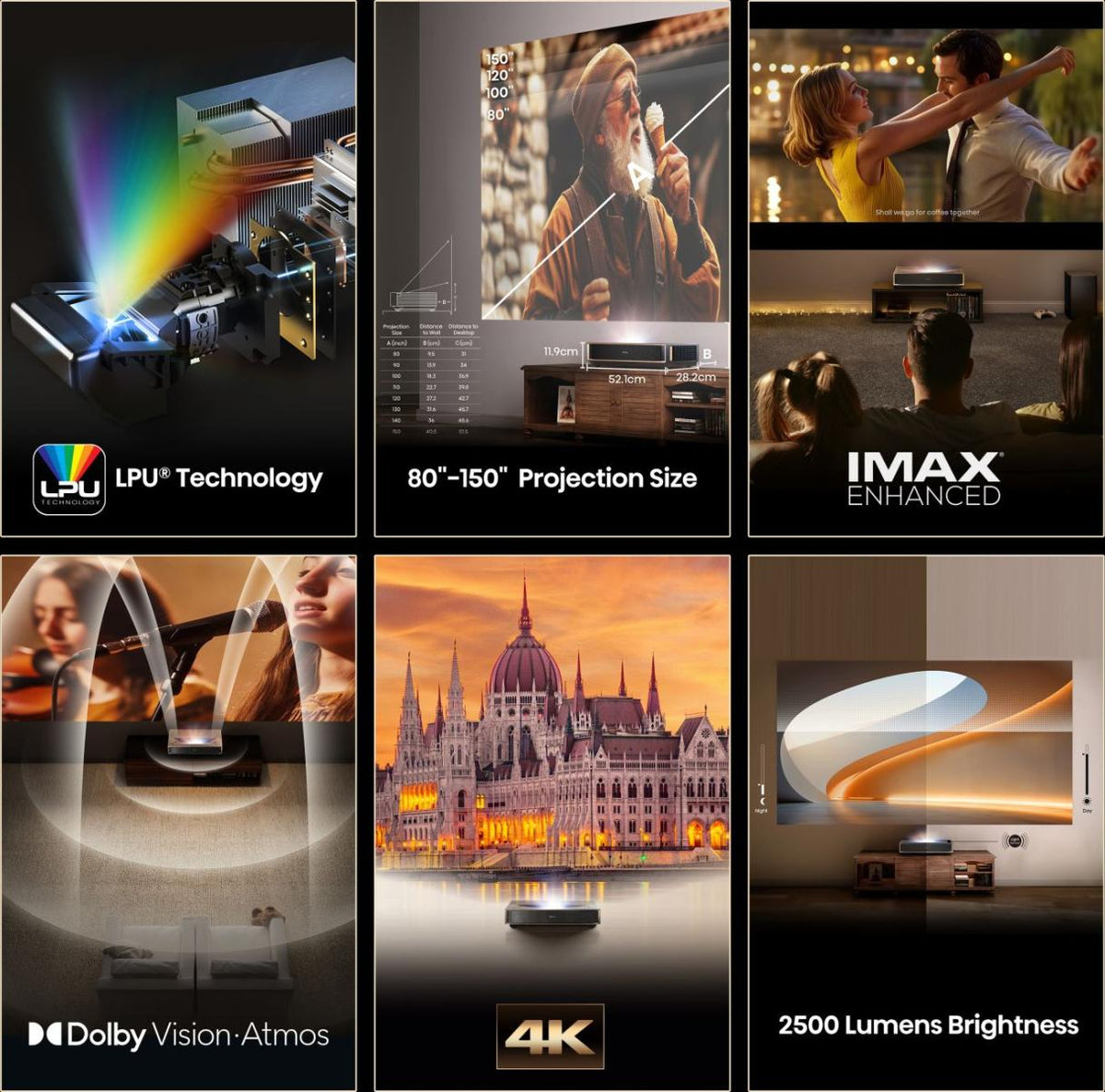 HISENSE PT1 Ultra Short Throw 4k 2500 Lumens Smart Triple Colour 80 to 150 inch