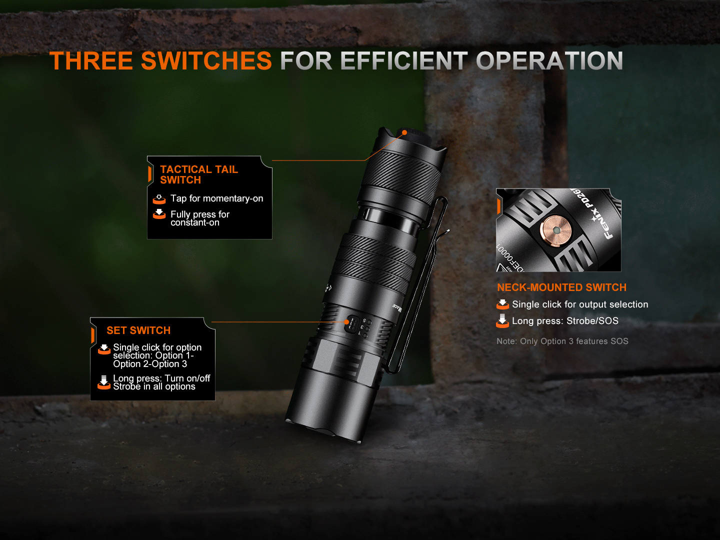 Fenix PD26R Ace Rechargeable Tactical Flashlight