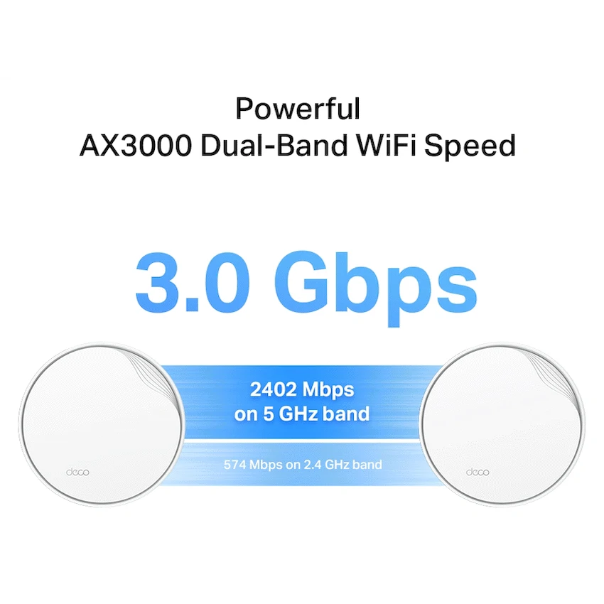 TP-Link Deco X50-POE (3-Pack) AX3000 Whole Home Mesh Wi-Fi 6 System with PoE