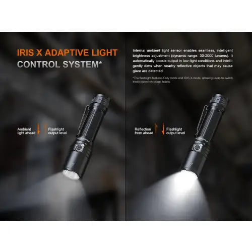 Fenix LED Flashlight - TK15R