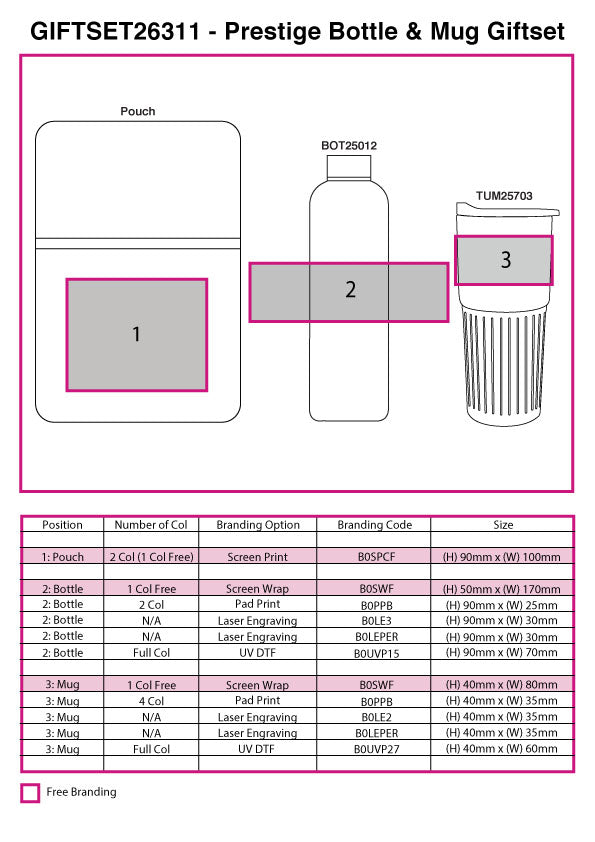 Prestige Bottle & Mug Gift Set - branding
