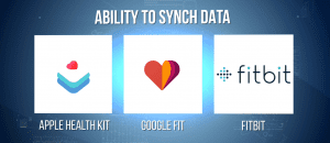 BNETA Colour LCD Smart Body Scale