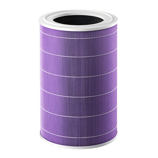 Xiaomi Smart Purifier 4 Lite Filter Pro - Guards On Duty Shop & Security Guards