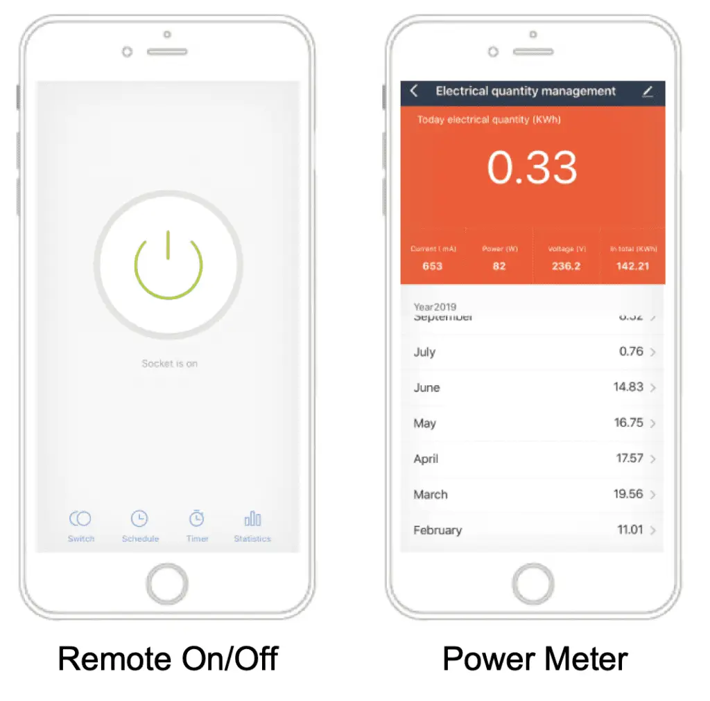 BNETA IoT Smart WiFi Plug with Power Meter 2 & 3 Pin