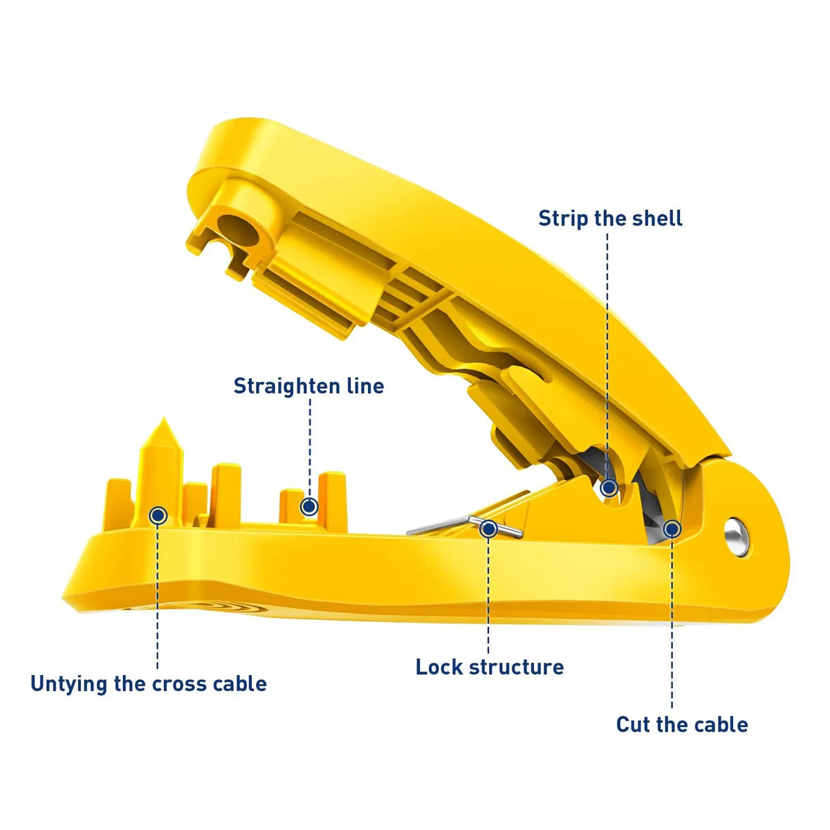 UltraLAN Network Cable Stripper & Untwist Tool