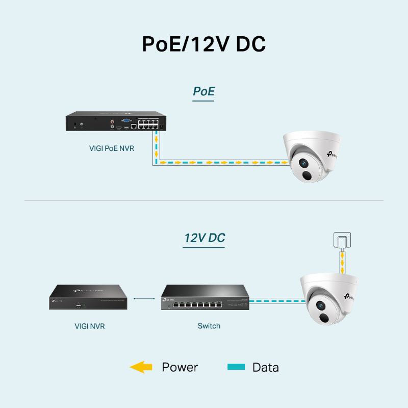 VIGI 3MP IR Turret IP Cam 2.8mm IR30m 12V DC/PoE