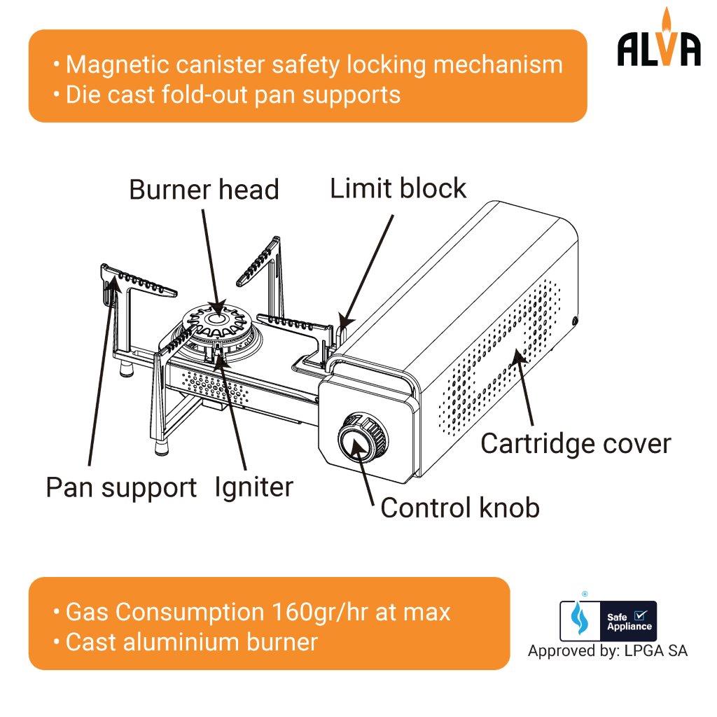 Alva Mini Fold-Up Butane Canister Camping Stove - Alva Mini Fold-Up Camping Stove