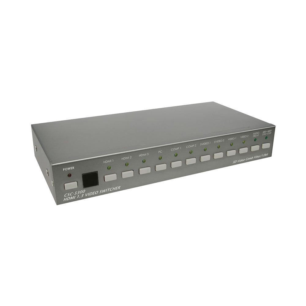 V1.3 Hdmi Video Switcher/ Format Converter.. — Cypress | Guards on Duty Shop