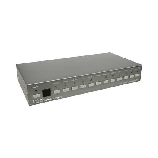 V1.3 Hdmi Video Switcher/ Format Converter.. — Cypress | Guards on Duty Shop