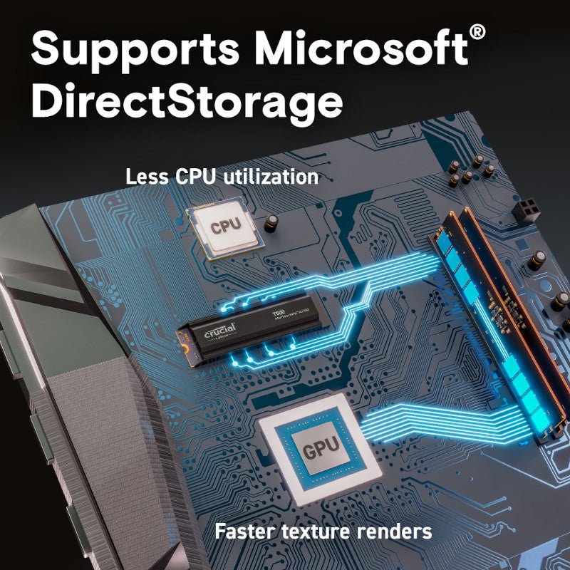 Crucial T500 1TB M.2 NVMe Gen4 with Heatsink NAND SSD - Guards On Duty Shop & Security Guards