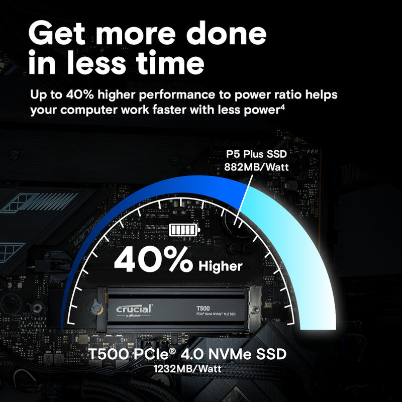 Crucial T500 1TB M.2 NVMe Gen4 with Heatsink NAND SSD - Guards On Duty Shop & Security Guards