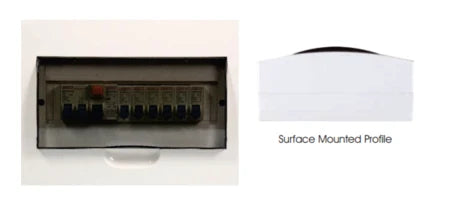 Distribution Board Surface 15mod PVC Populated