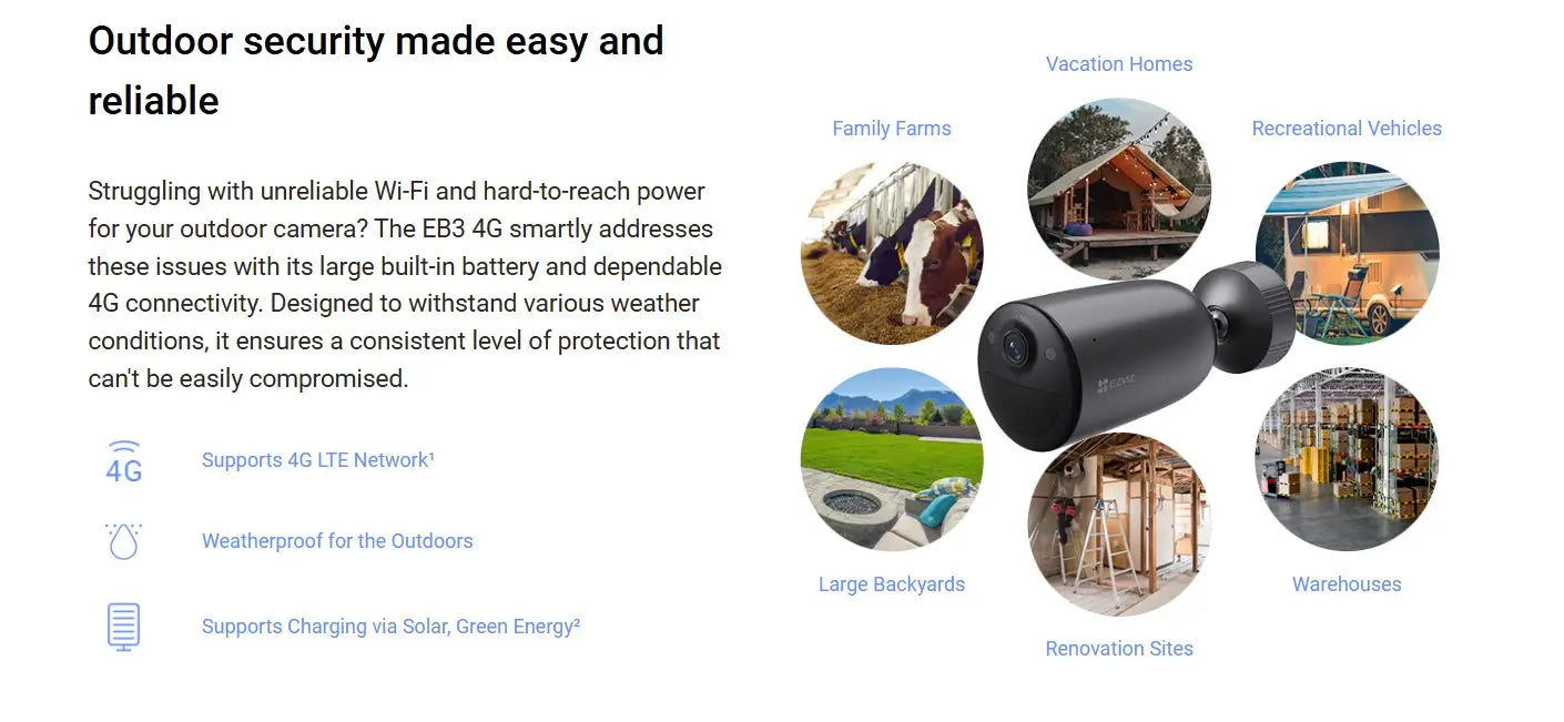 EZVIZ EB3 4G 2K Smart Security Battery Camera Solar Kit