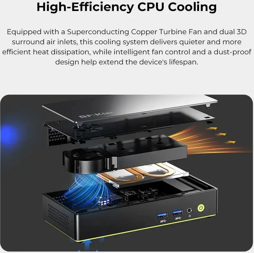 GMKtec NucBox K13 Intel Core Ultra 7 Professinal Mini Desktop