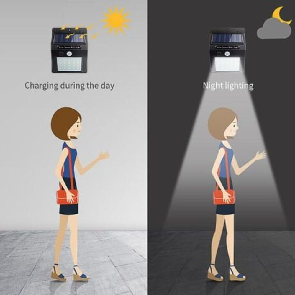 Solarix Solar 20 LED Wall Light and Night Sensor