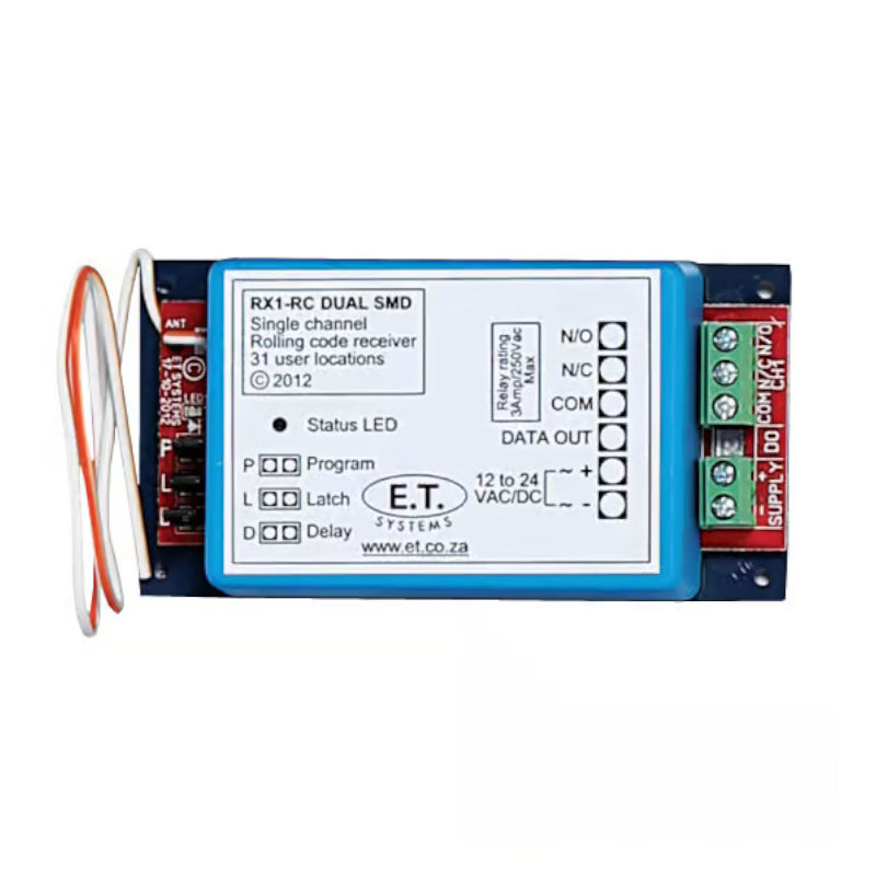 Nice ET 1-Channel Receiver