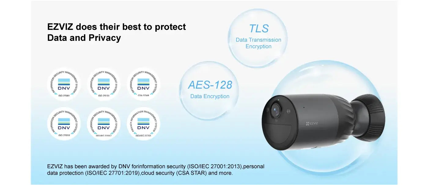 EZVIZ BC1C 4K WiFi Battery Camera (8MP)