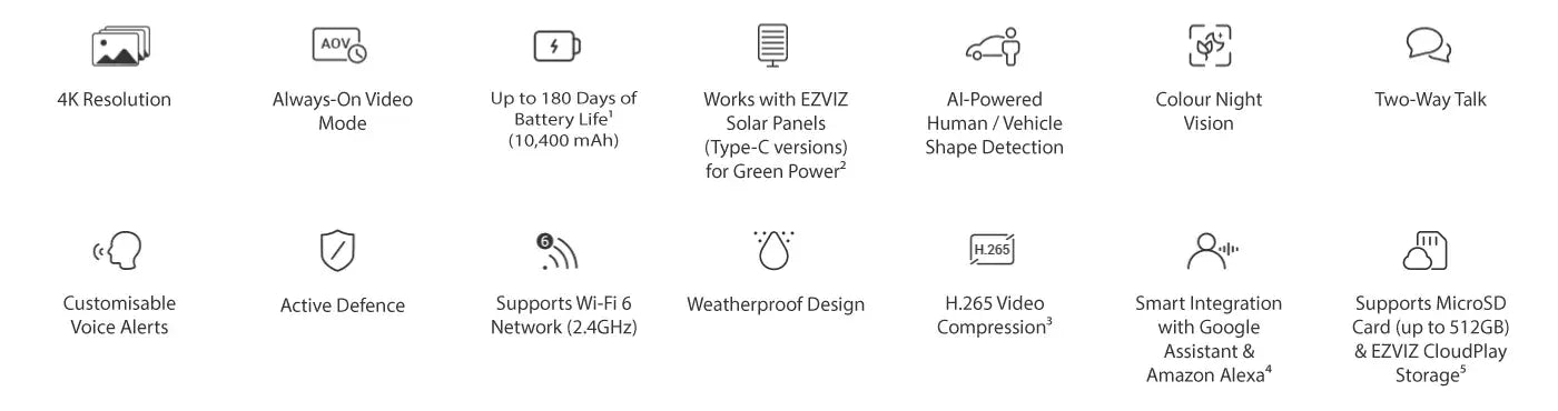 EZVIZ BC1C 4K WiFi Battery Camera (8MP)