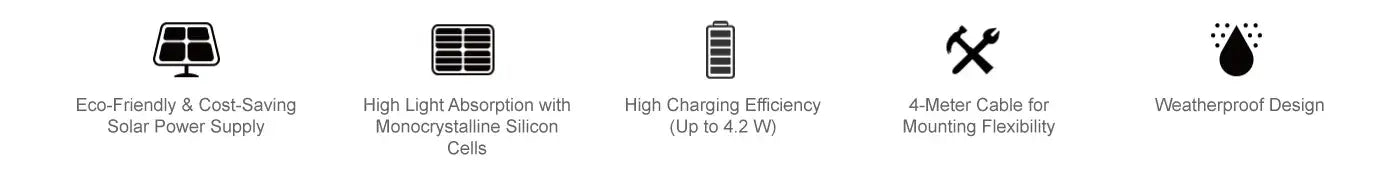 EZVIZ BC1C 4K WiFi Battery Camera (8MP)