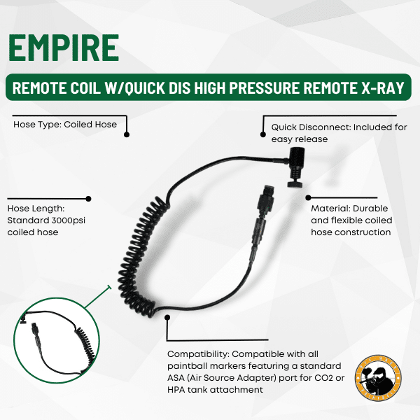 X-RAY/EMPIRE REMOTE COIL W/QUICK DIS