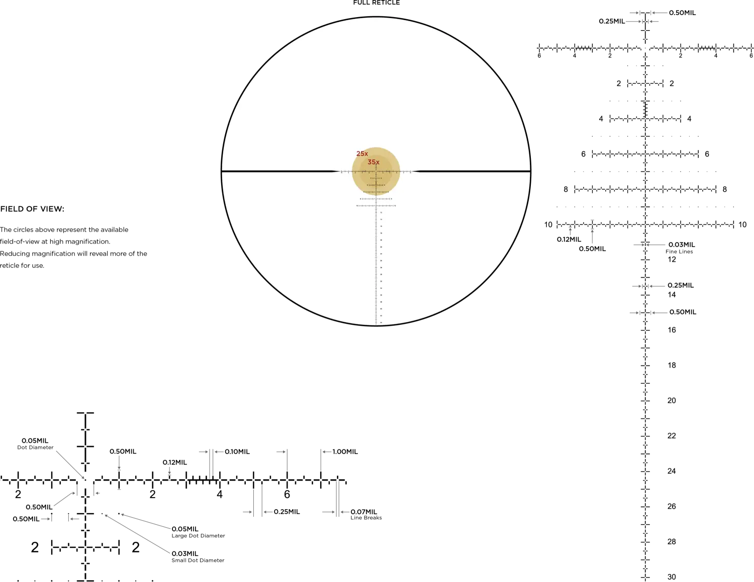 Leupold Scope Mark 4HD 6-24X52 34MM FFP MATTE ZL E/W PR2-MIL