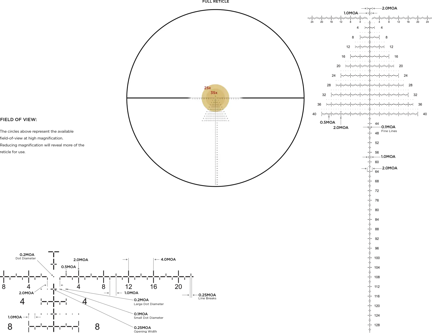Leupold Scope Mark 4HD 8-32x56 M1C3 Side Focus FFP PR2-MOA