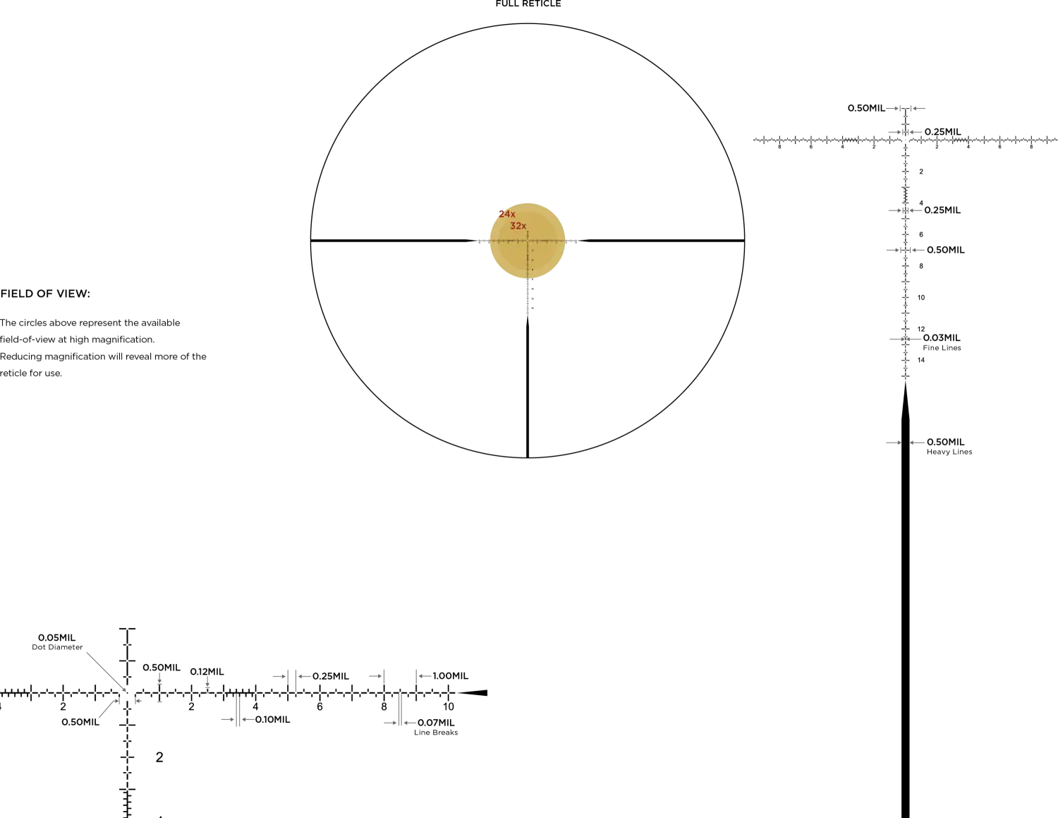 Leupold SCOPE MARK 4HD 6-24X52 34MM FFP MATTE ZL E/W PR3-MIL