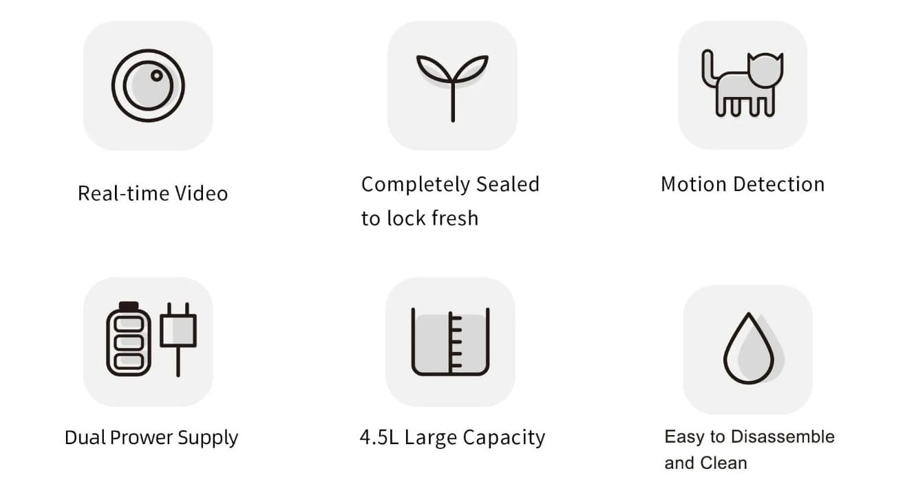 BNETA IoT Smart Pet Feeder with HD Fish Eye Camera