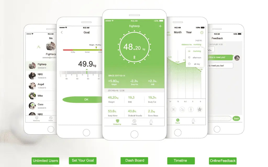 BNETA CS20G Smart Body Scale – Bluetooth Body Composition Analyzer