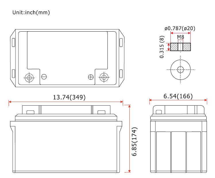 Forbatt 12Volt 65AH Battery