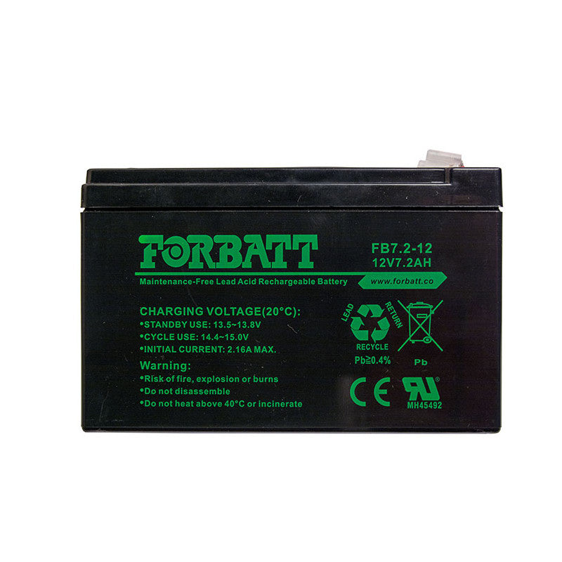 IDS806 FlipX Kit