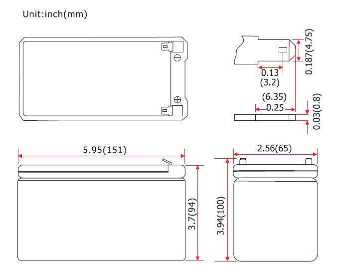 Forbatt 12Volt 9AH Battery
