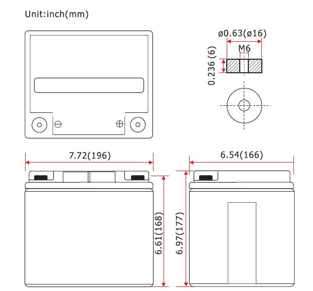 Forbatt 12Volt 40AH Battery