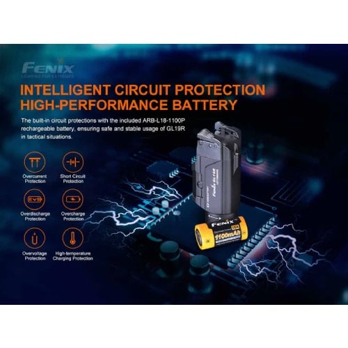 FENIX GL19R LED FLASHLIGHT - Guards On Duty Shop