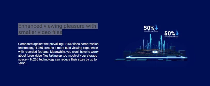 EZVIZ Smart Home 8ch NVR/ 4 Camera 2K Kit (1TB HDD Included)