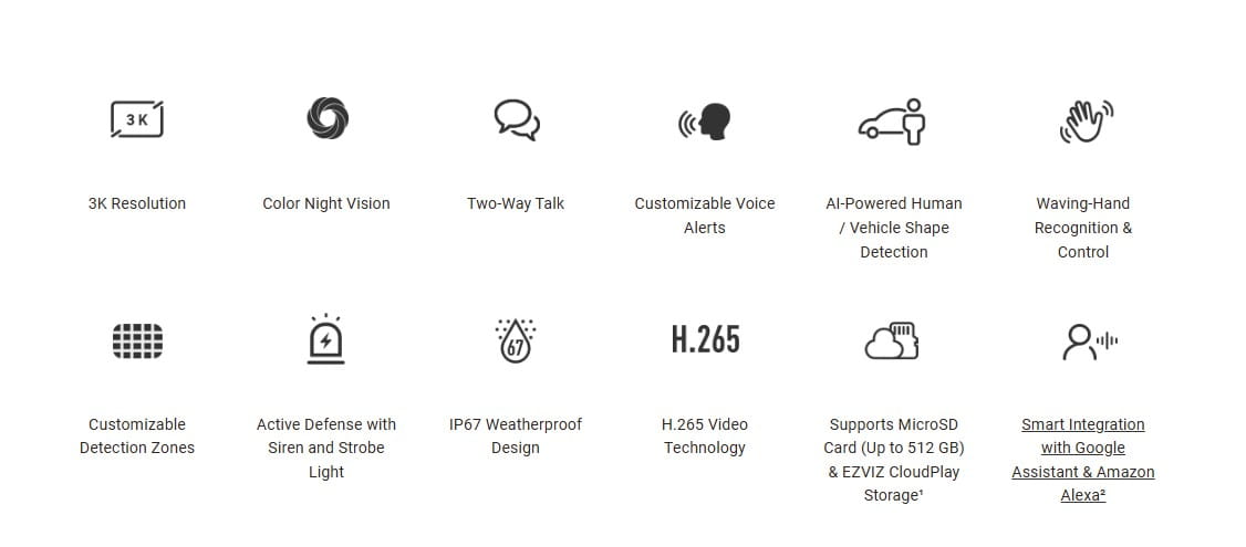 EZVIZ H3C 3K (5MP) Wi-Fi AI Smart Home Camera
