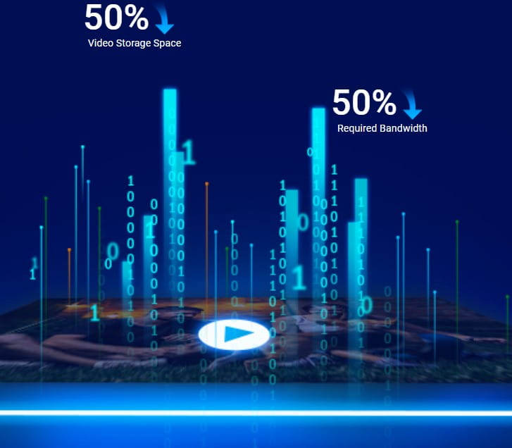 EZVIZ H3C 3K (5MP) Wi-Fi AI Smart Home Camera