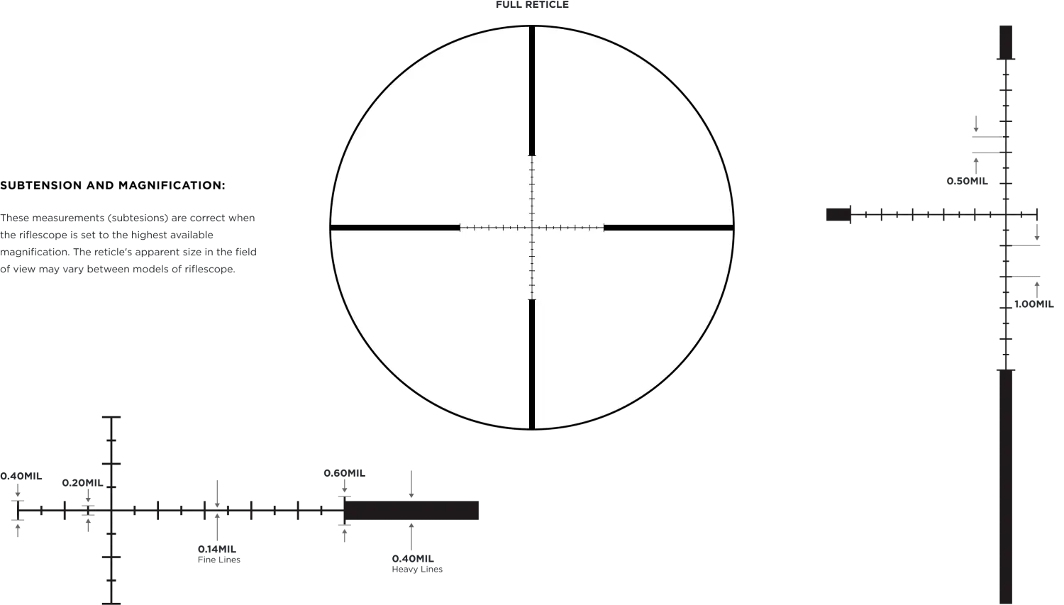Leupold Scope VX-5HD 3-15X44 CDS-ZL2 S/F MATTE DUPLEX