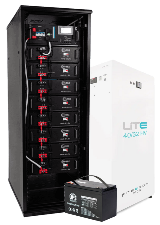 UPS Warehouse Lithium Battery: 12.8V 100AH S 1.28KWH FL (BAT TG12.8-100 LFPO FL)