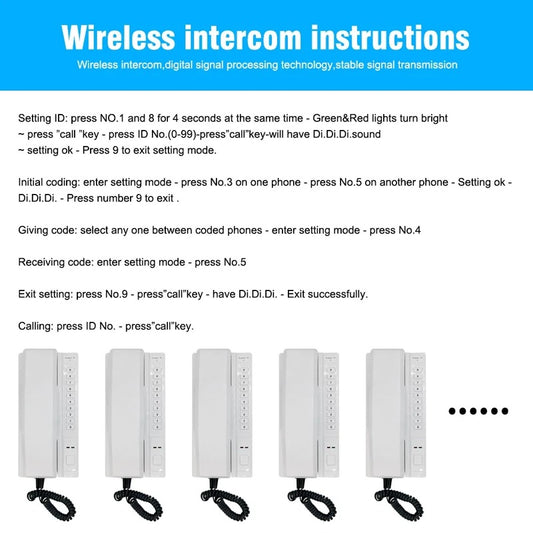 GSM Blade Ant for G-Ultra SMA 2m Omni39 - Intercom | Guards on Duty Shop South Africa