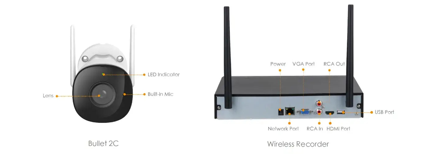 IMOU 8 Channel WiFi NVR 2C (2MP) Camera Kit