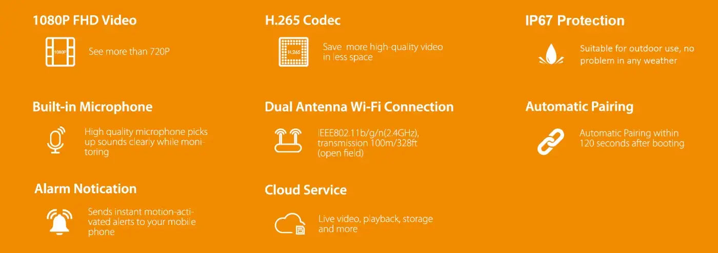 IMOU 8 Channel WiFi NVR 2C (2MP) Camera Kit