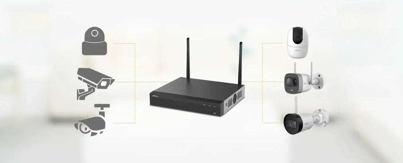 IMOU 8 Channel WiFi NVR 2C (2MP) Camera Kit