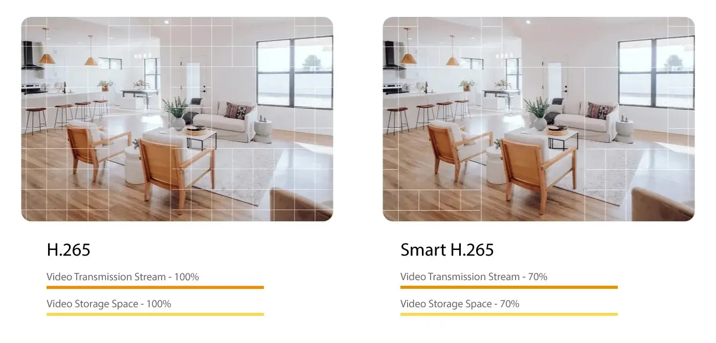 IMOU 8 Channel WiFi NVR 2C (2MP) Camera Kit