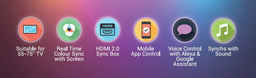 BNETA IoT Immersion TV Backlight with HDMI Sync Box K90