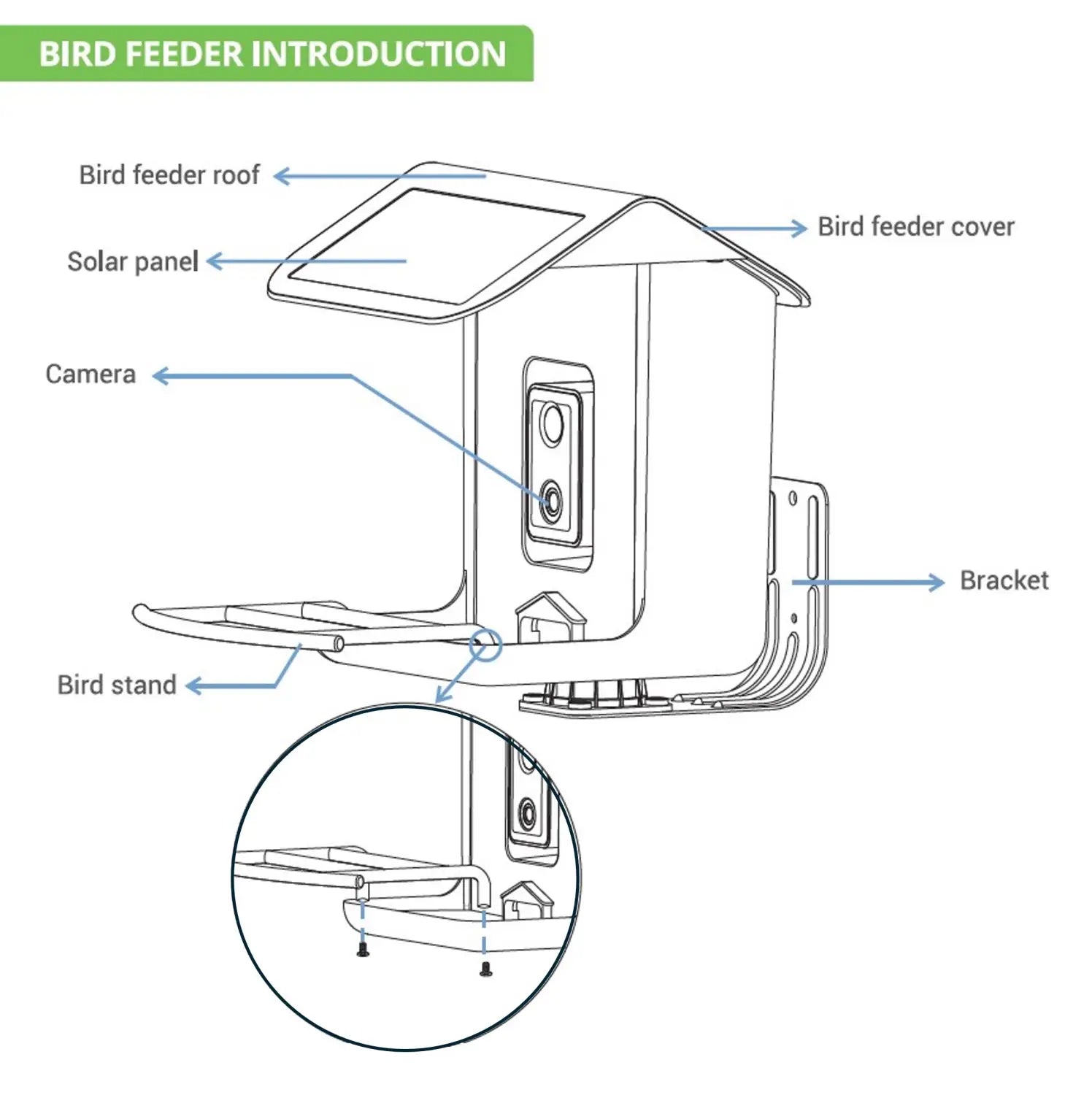 BNETA Pet Smart AI Birdfeeder BF002