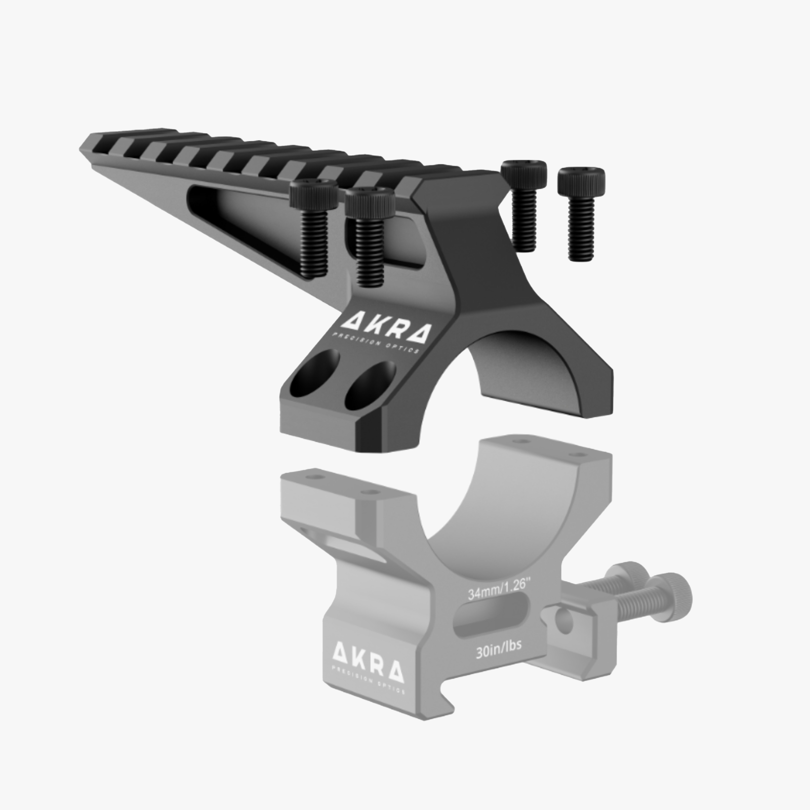 LEGACY Core Mount