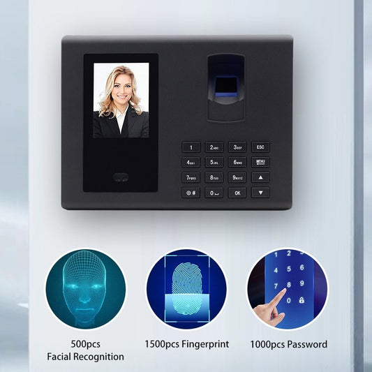 Ident License 20K - Access Control | Guards on Duty Shop South Africa